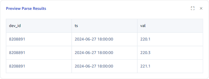 Parsed results