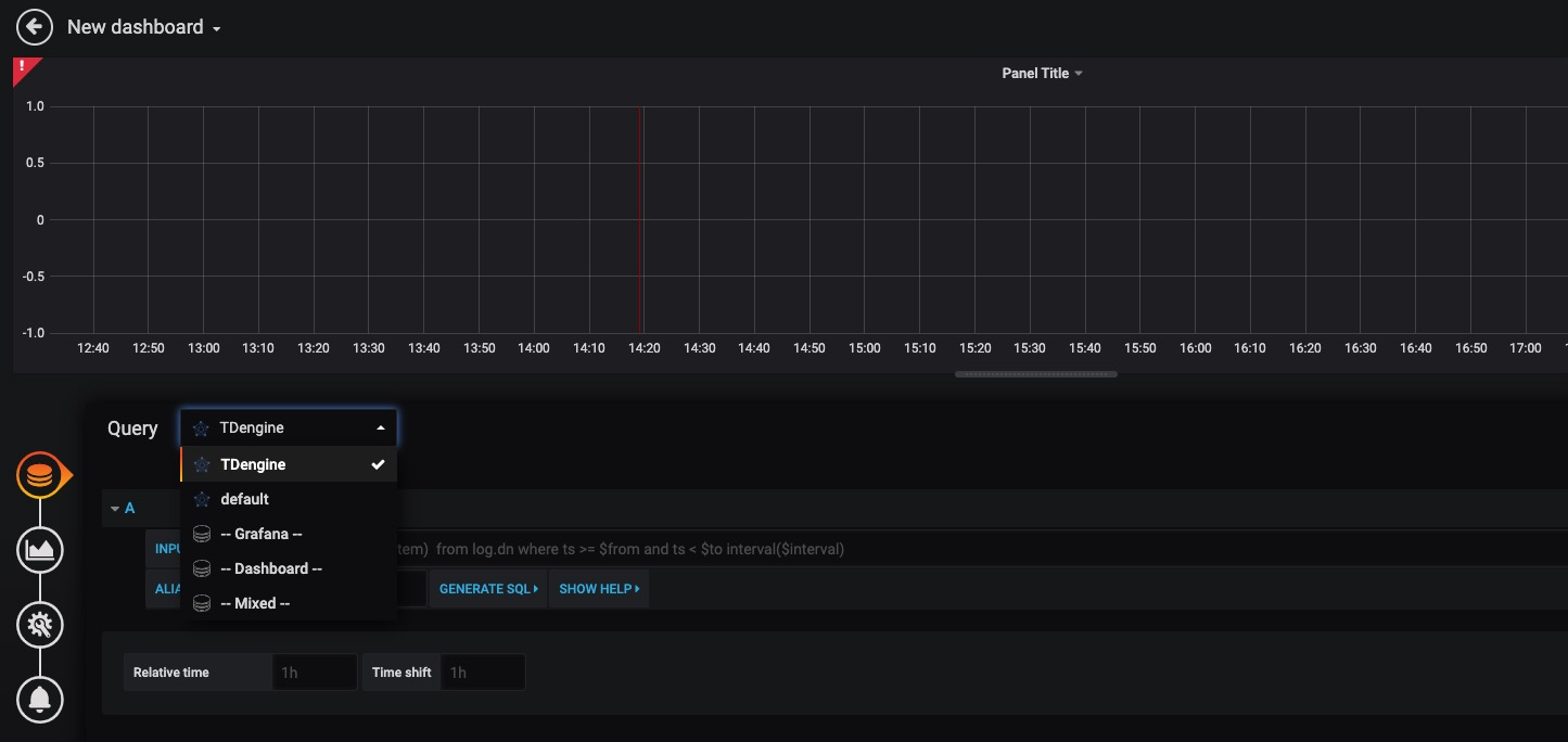 TDengine Database TDinsight plugin create dashboard 1