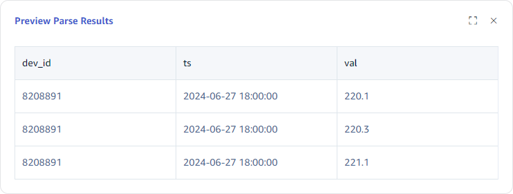 Parsed results