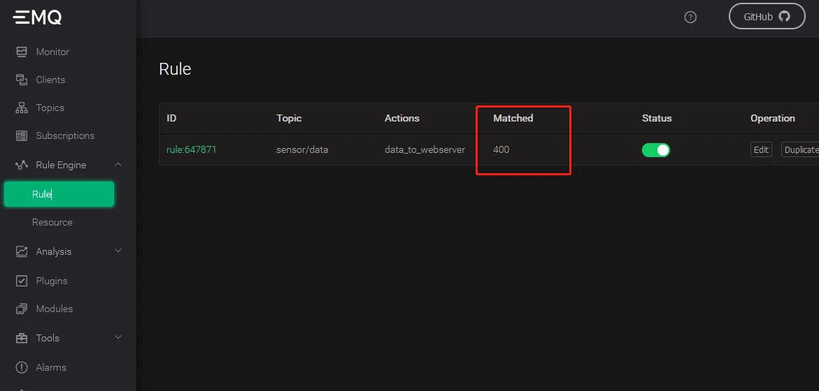 Verify that data is received by EMQX