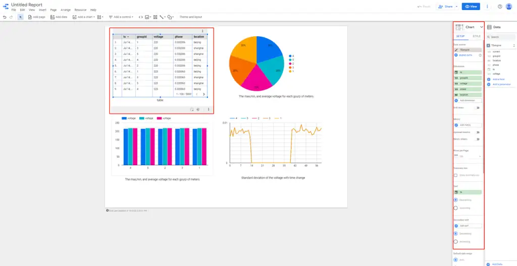 Use Google Data Studio to access TDengine | TDengine Documentation | Time-Series  Database