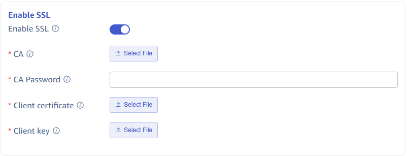 Configure SSL certificate