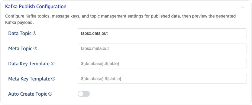 Kafka publishing section