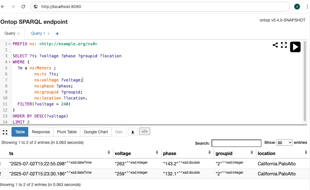ontop-query