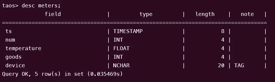 Create tables in TDengine