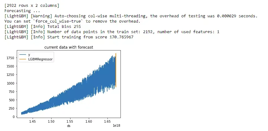 Output results