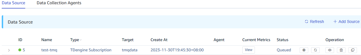 Monitor task execution